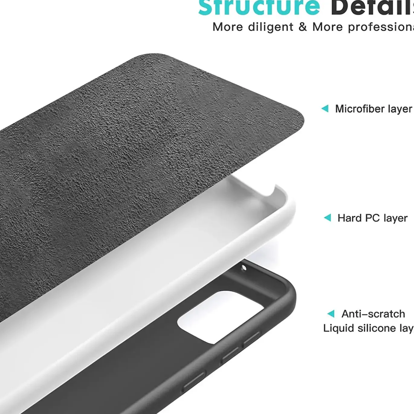 Samsung Galaxy A03s - Silikon Case mit Mikrofaser-Innenseite