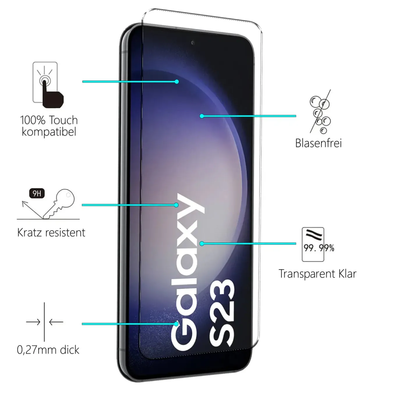 Samsung Galaxy S23 - 9H Displayschutzfolie 2x Display & Kamera