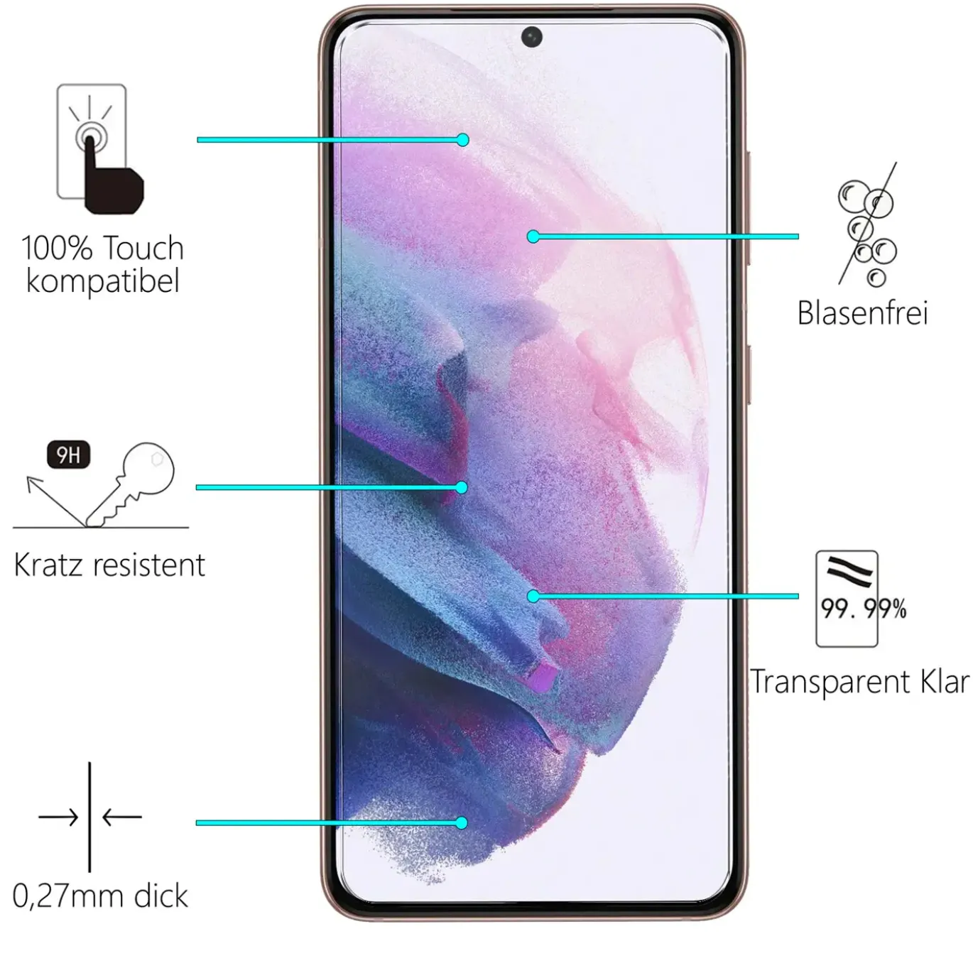 Samsung Galaxy S21 - 9H Displayschutzfolie 2x Display & Kamera