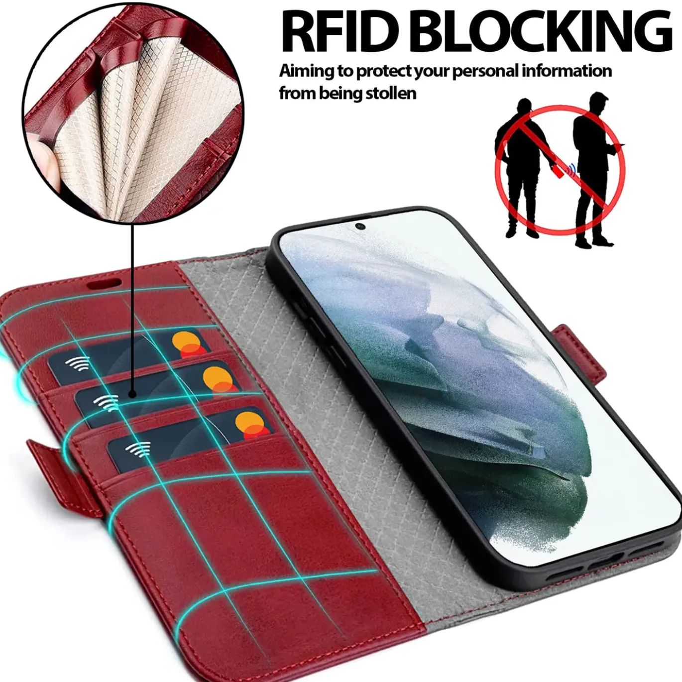 Samsung Galaxy S21 - Robuste Klapphülle mit RFID Block