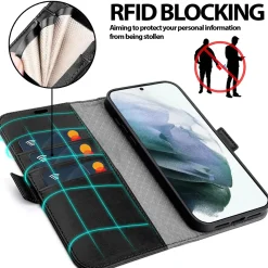 Samsung Galaxy S21 - Robuste Klapphülle mit RFID Block