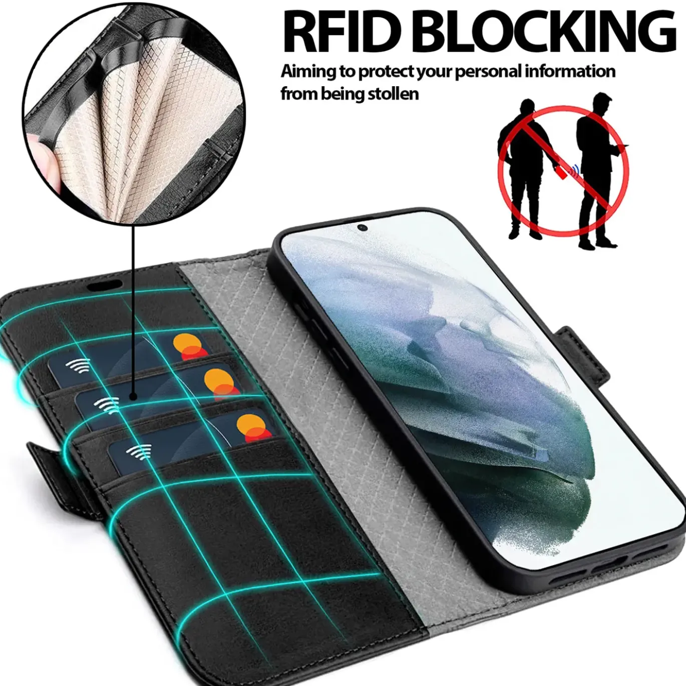 Samsung Galaxy S21 - Robuste Klapphülle mit RFID Block