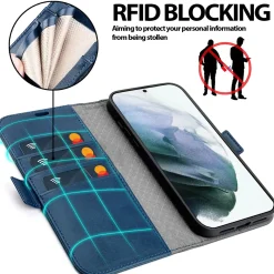 Samsung Galaxy S21 - Robuste Klapphülle mit RFID Block