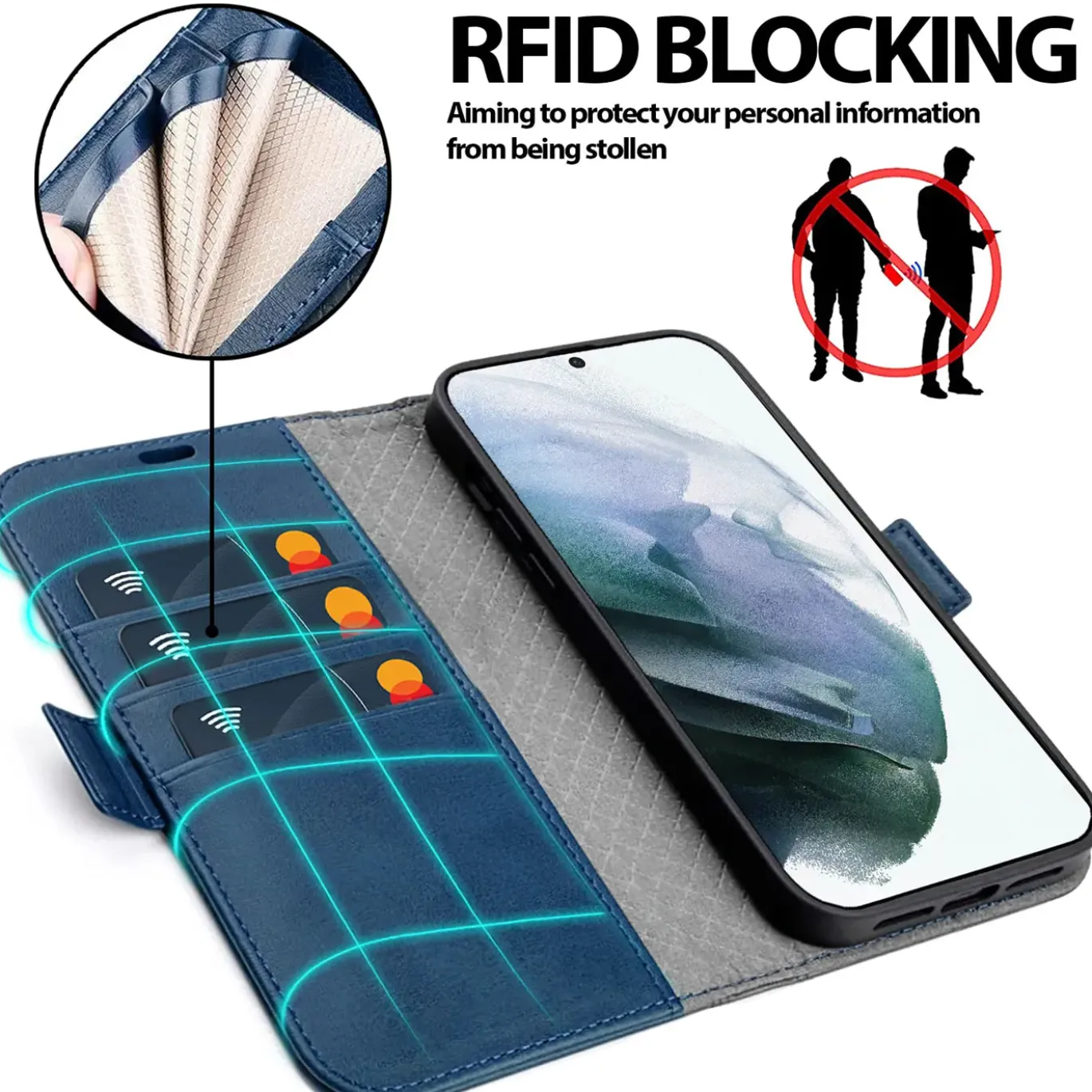Samsung Galaxy S21 - Robuste Klapphülle mit RFID Block