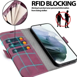Samsung Galaxy S21 - Robuste Klapphülle mit RFID Block