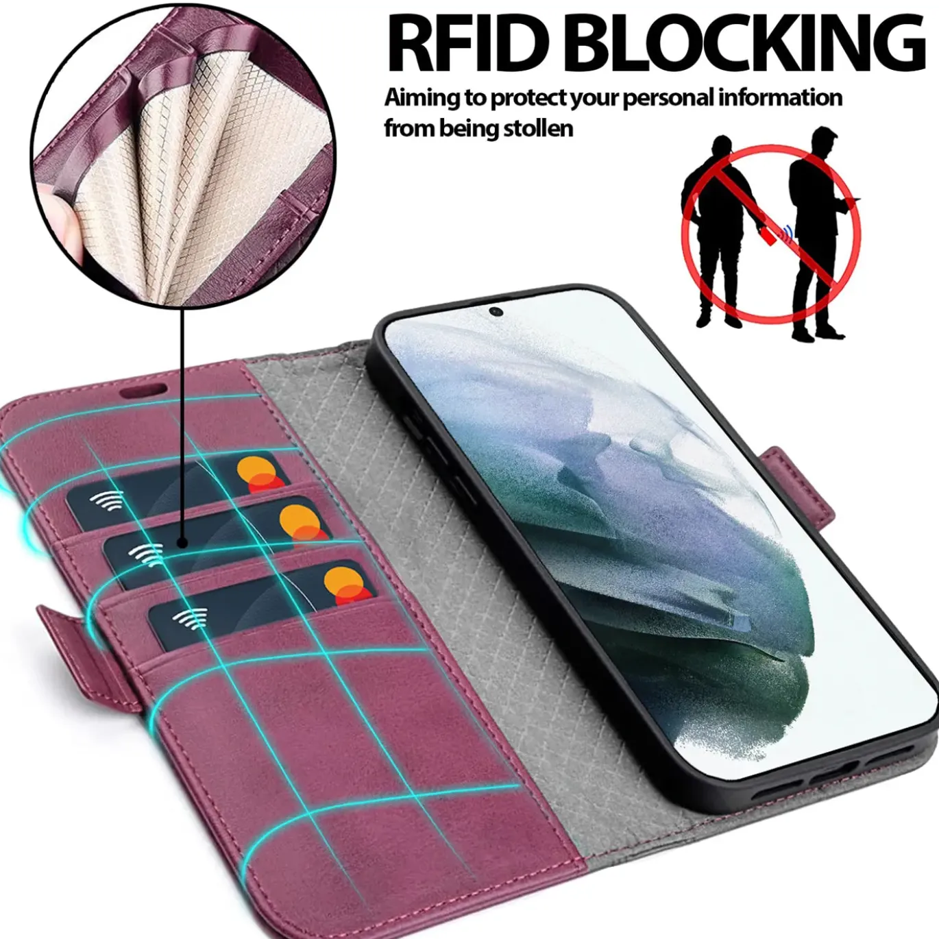 Samsung Galaxy S21 - Robuste Klapphülle mit RFID Block