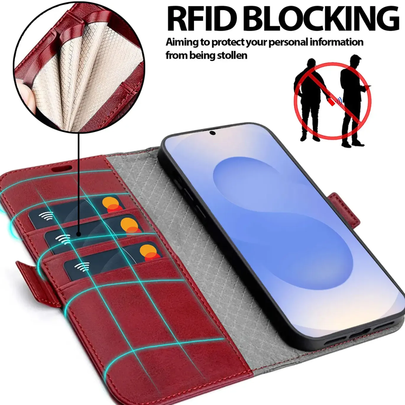 Samsung Galaxy S25 - Robuste Klapphülle mit RFID Block