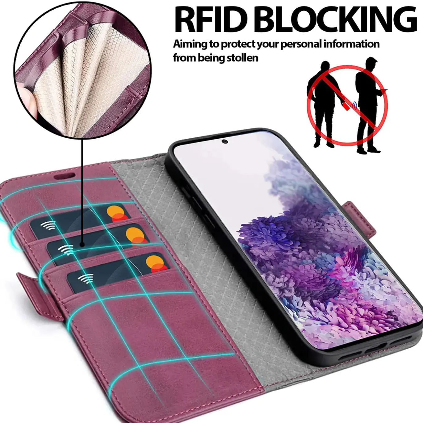 Samsung Galaxy S20 - Robuste Klapphülle mit RFID Block
