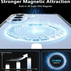 Samsung Galaxy S24 - Transparente MagSafe Silikonhülle