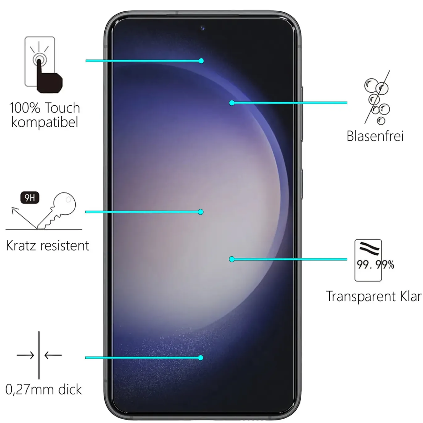 Samsung Galaxy S23 - 2x 9H Panzer Glasfolie, Displayfolie