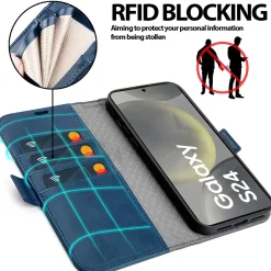 Samsung Galaxy S24 FE - Robuste Klapphülle mit RFID Block