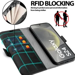 Samsung Galaxy S24 FE - Robuste Klapphülle mit RFID Block