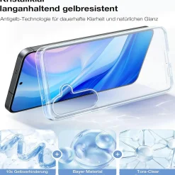 Samsung Galaxy S25 FE - Slim Clear Case Hülle