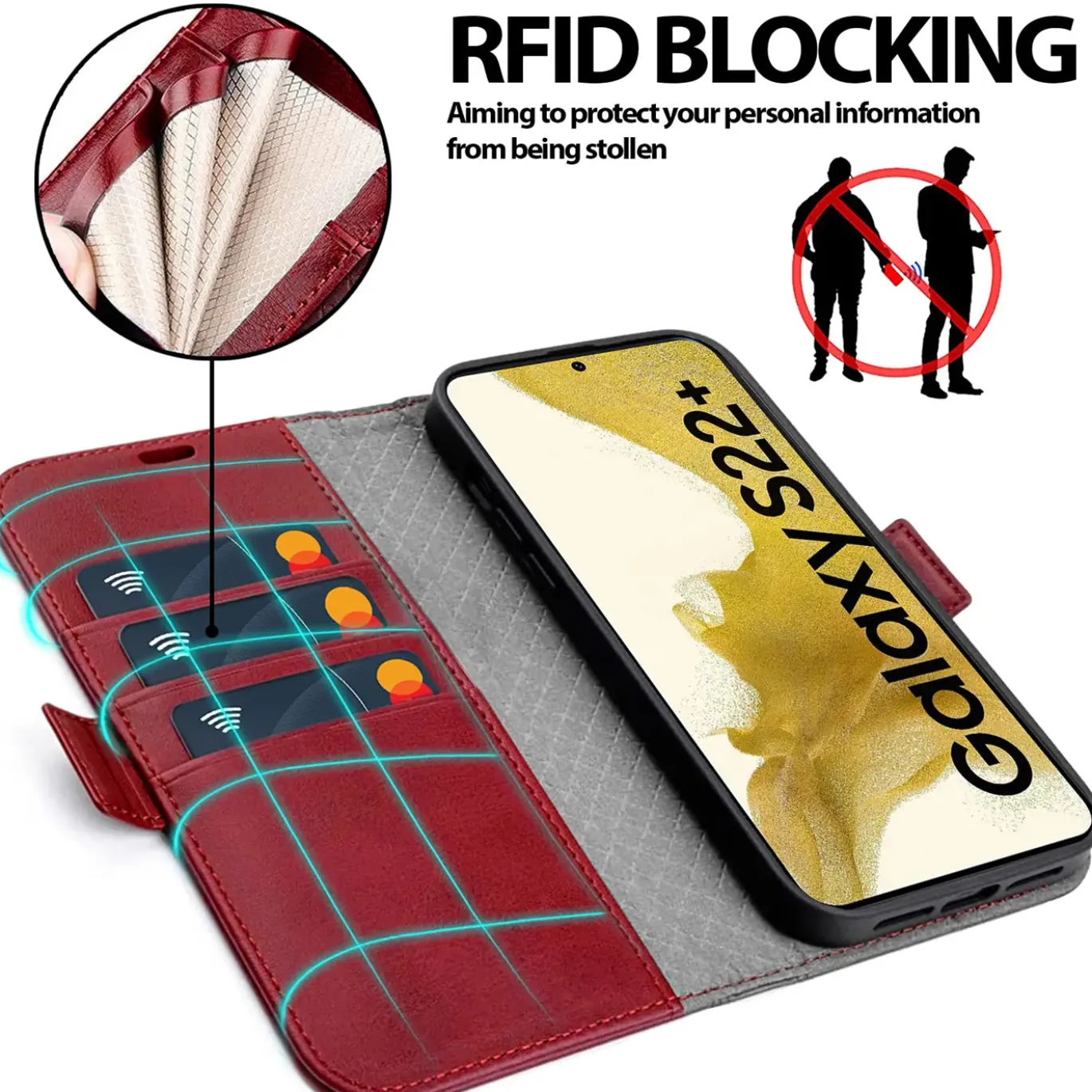 Samsung Galaxy S22 Plus - Robuste Klapphülle mit RFID Block
