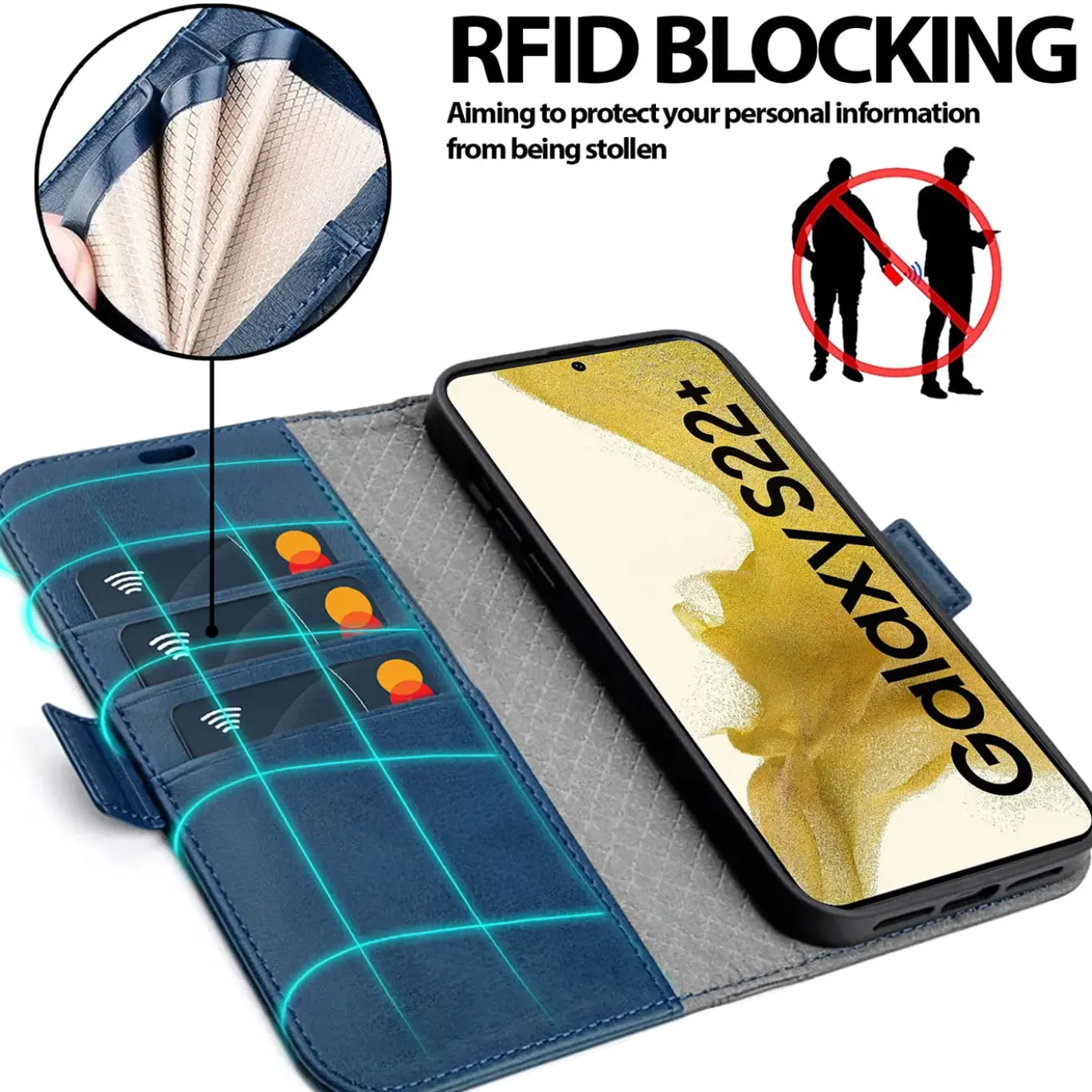Samsung Galaxy S22 Plus - Robuste Klapphülle mit RFID Block