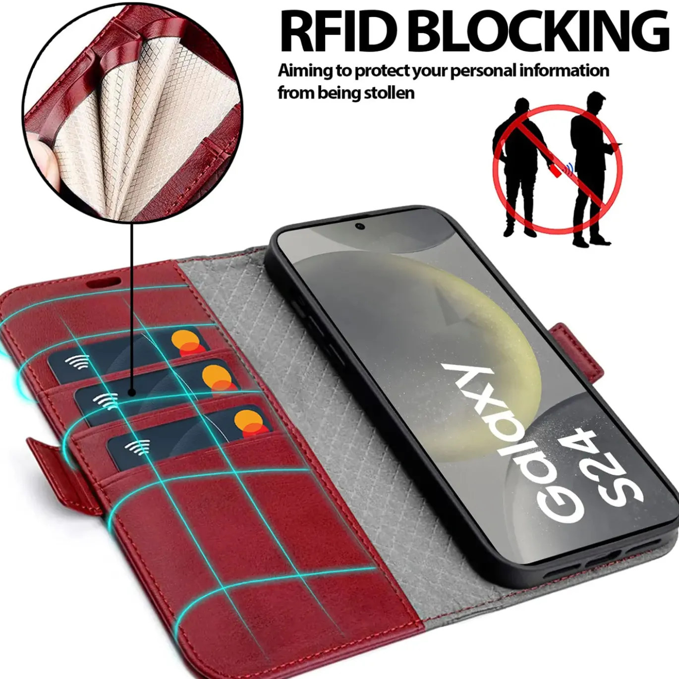 Samsung Galaxy S24 Plus - Robuste Klapphülle mit RFID Block