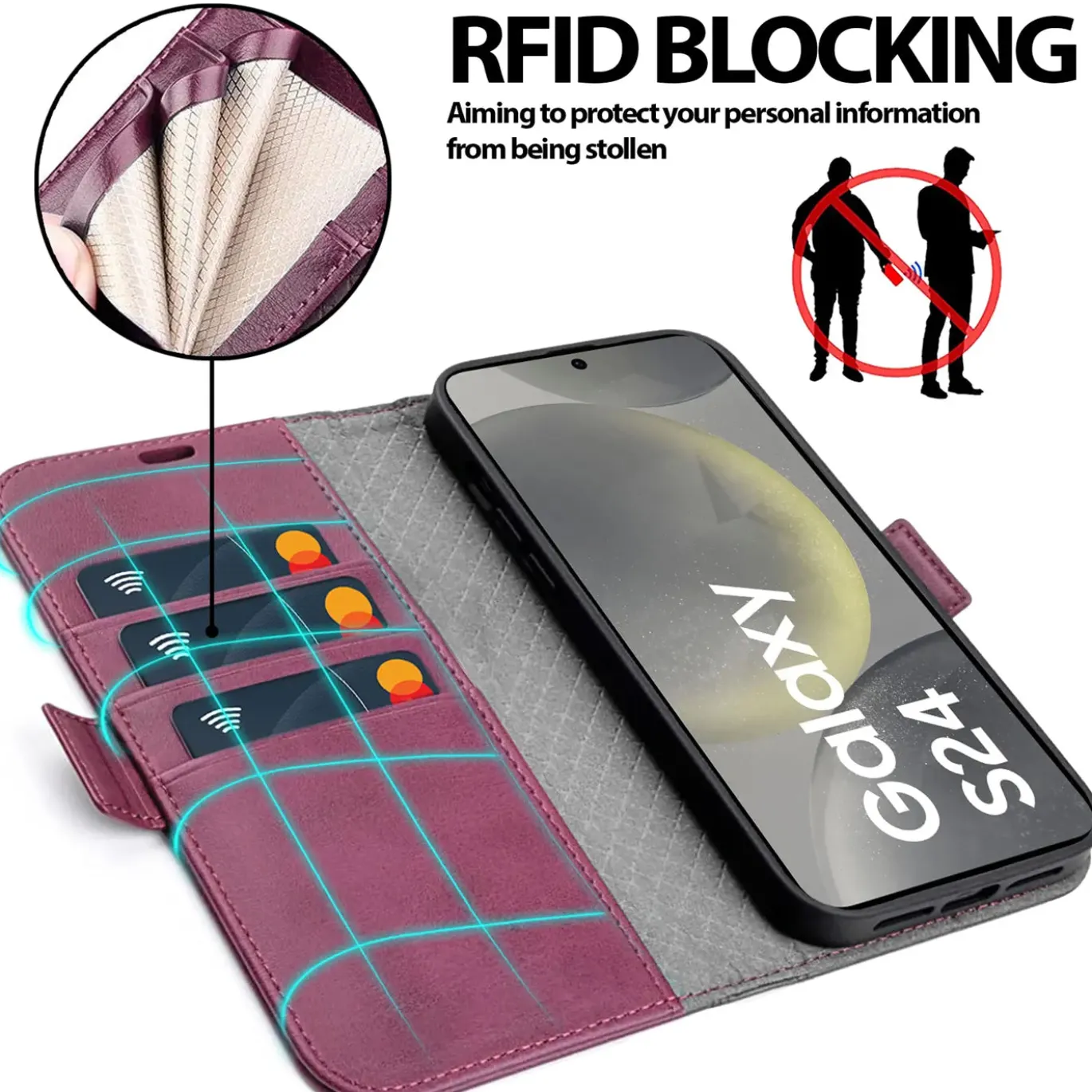 Samsung Galaxy S24 Plus - Robuste Klapphülle mit RFID Block