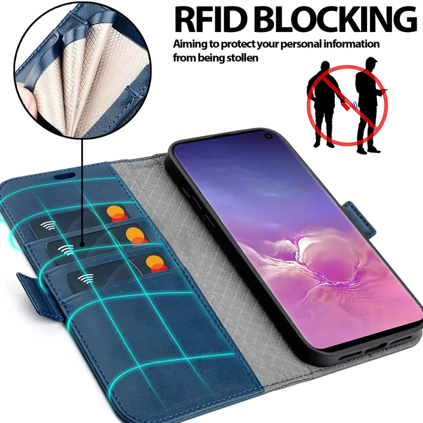 Samsung Galaxy S10 Plus - Robuste Klapphülle mit RFID Block