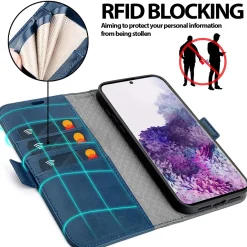 Samsung Galaxy S20 Plus - Robuste Klapphülle mit RFID Block