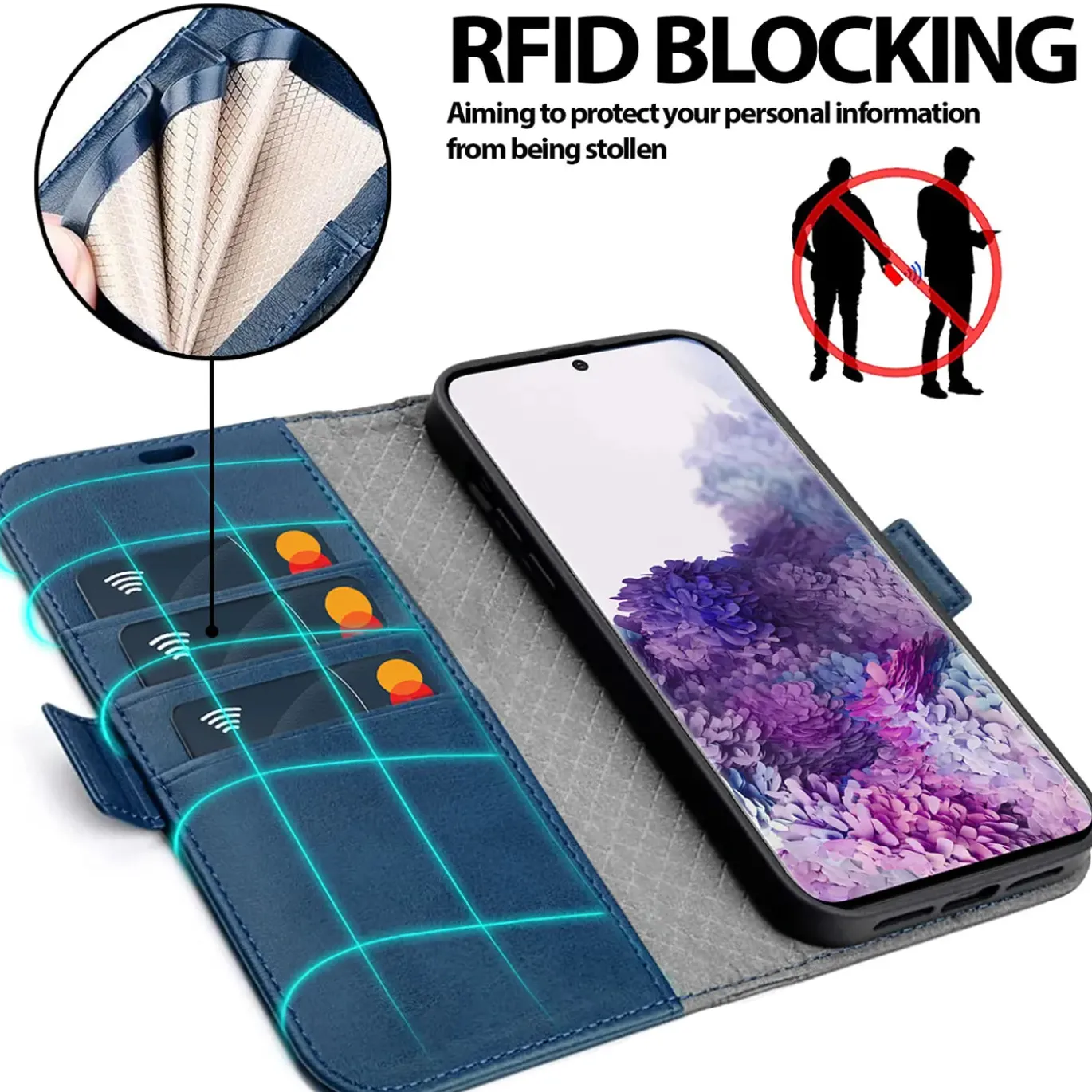 Samsung Galaxy S20 Plus - Robuste Klapphülle mit RFID Block