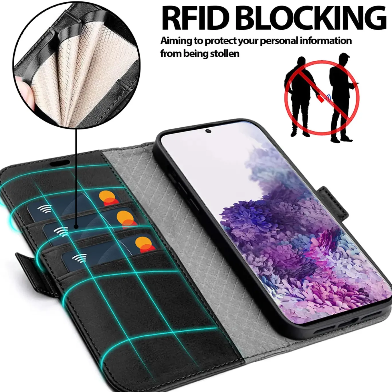 Samsung Galaxy S20 Plus - Robuste Klapphülle mit RFID Block