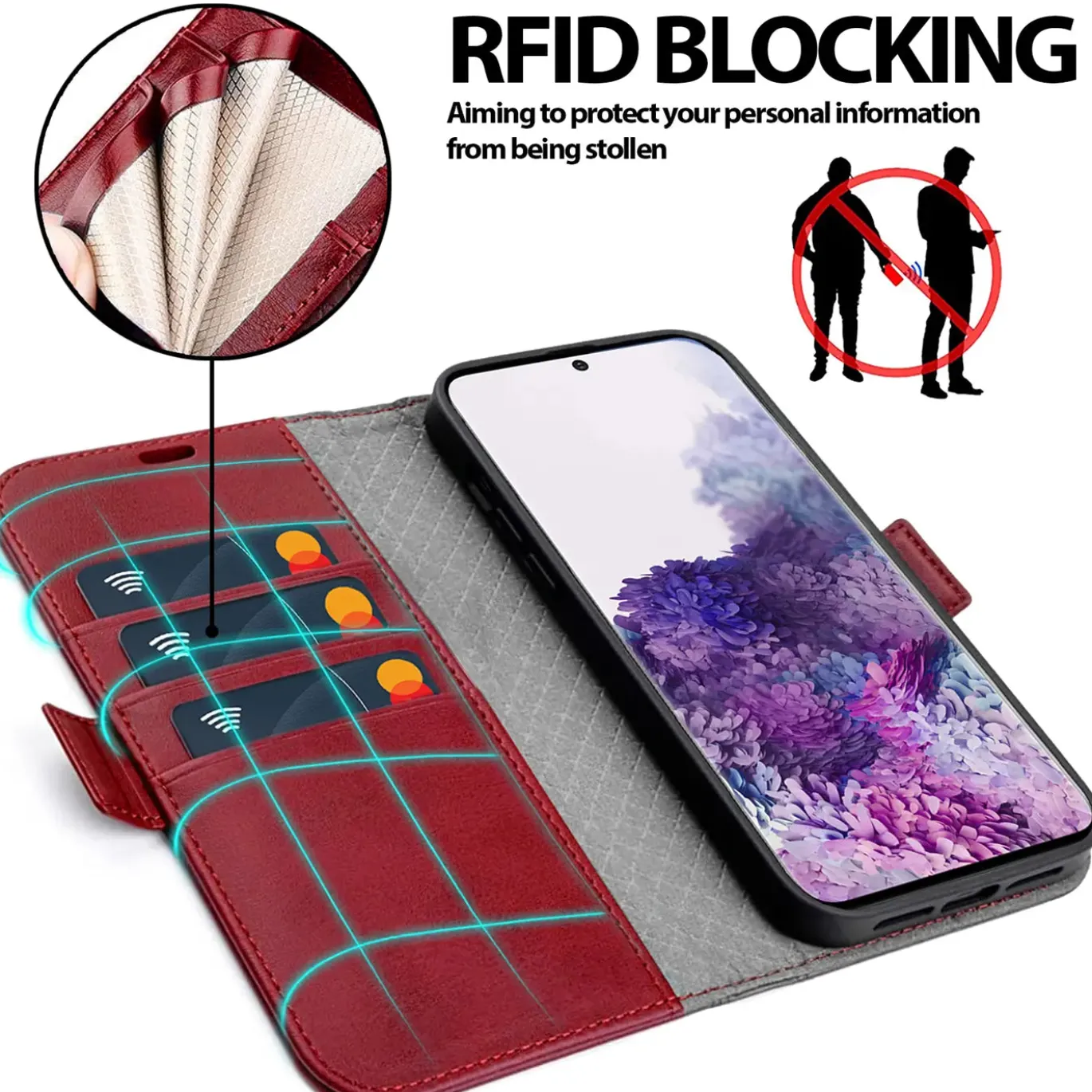 Samsung Galaxy S20 Plus - Robuste Klapphülle mit RFID Block