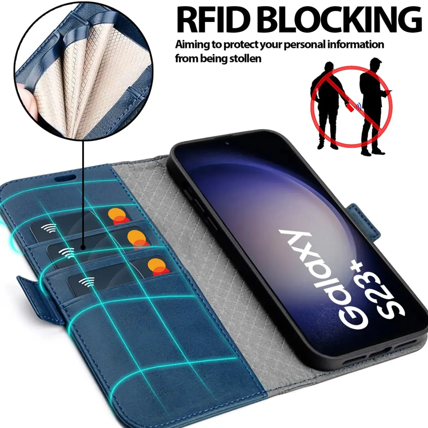 Samsung Galaxy S23 Plus - Robuste Klapphülle mit RFID Block