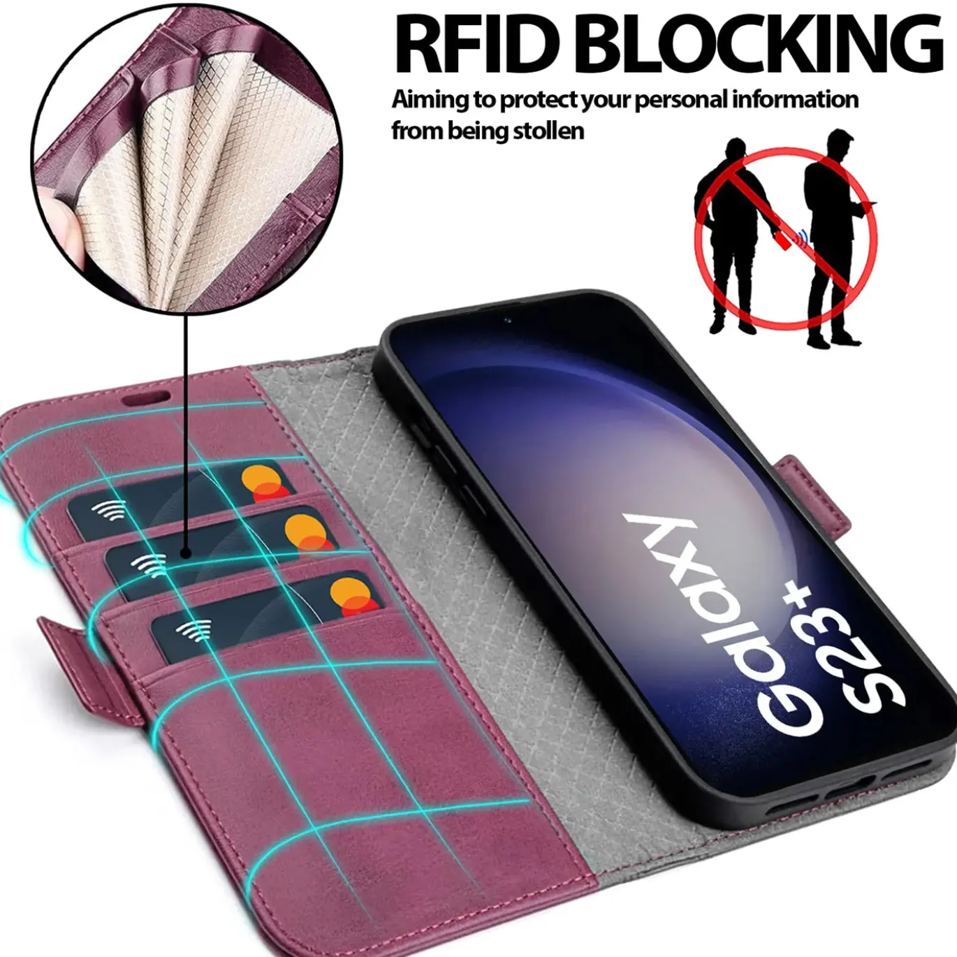 Samsung Galaxy S23 Plus - Robuste Klapphülle mit RFID Block