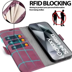 Samsung Galaxy S24 Ultra - Robuste Klapphülle mit RFID Block
