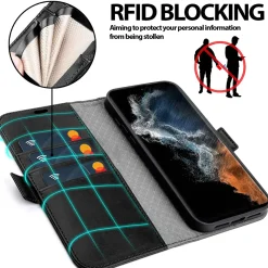 Samsung Galaxy S22 Ultra - Robuste Klapphülle mit RFID Block