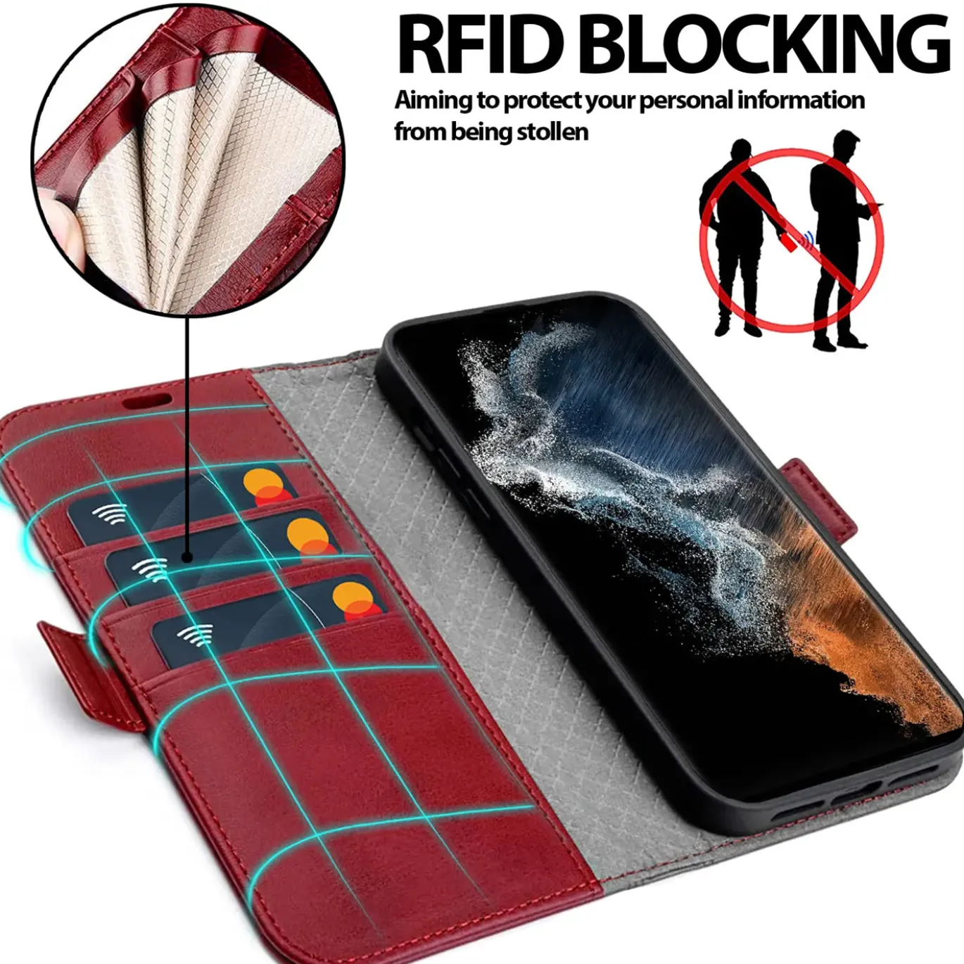 Samsung Galaxy S22 Ultra - Robuste Klapphülle mit RFID Block