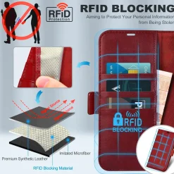 Samsung Galaxy Z FOLD 3 - Robuste Klapphülle mit RFID Block