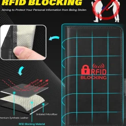 Samsung Galaxy Z FOLD 7 - Robuste Klapphülle mit RFID Block