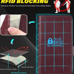 Samsung Galaxy Z FOLD 7 - Robuste Klapphülle mit RFID Block