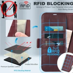 Samsung Galaxy Z FOLD 4 - Robuste Klapphülle mit RFID Block