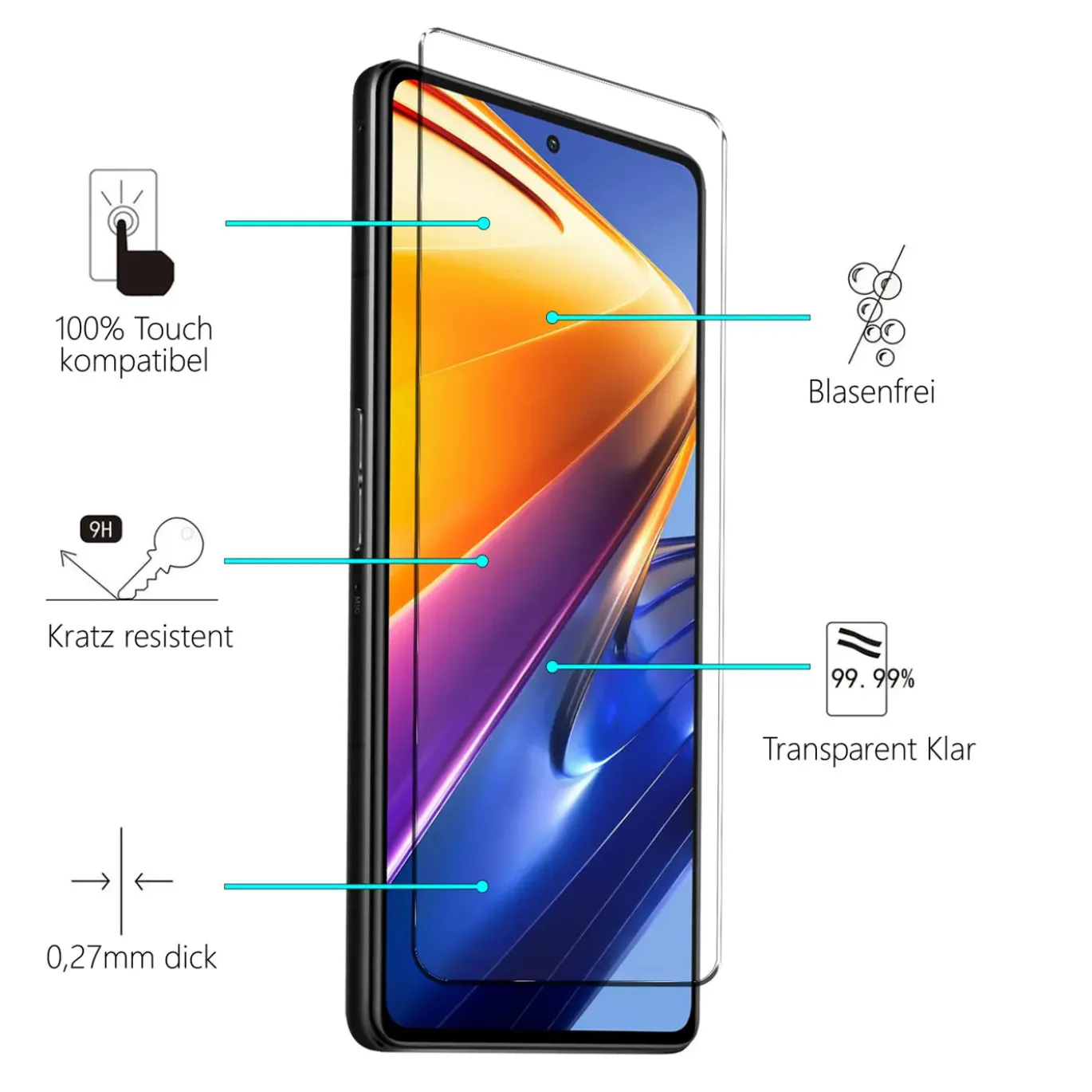 Xiaomi Poco F4 GT - 9H Displayschutzfolie 2x Display & Kamera