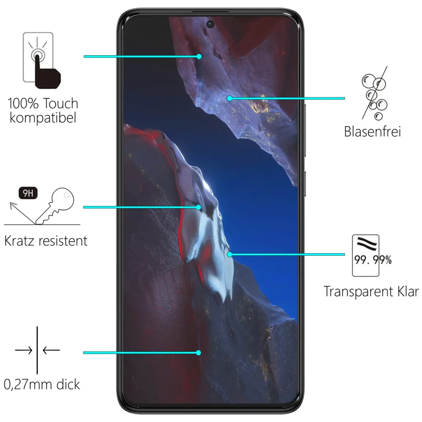 Xiaomi Poco F5 Pro 5G - 2x 9H Panzer Glasfolie, Displayfolie