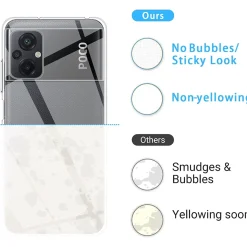 Xiaomi Poco M5 - Slim Clear Case Hülle