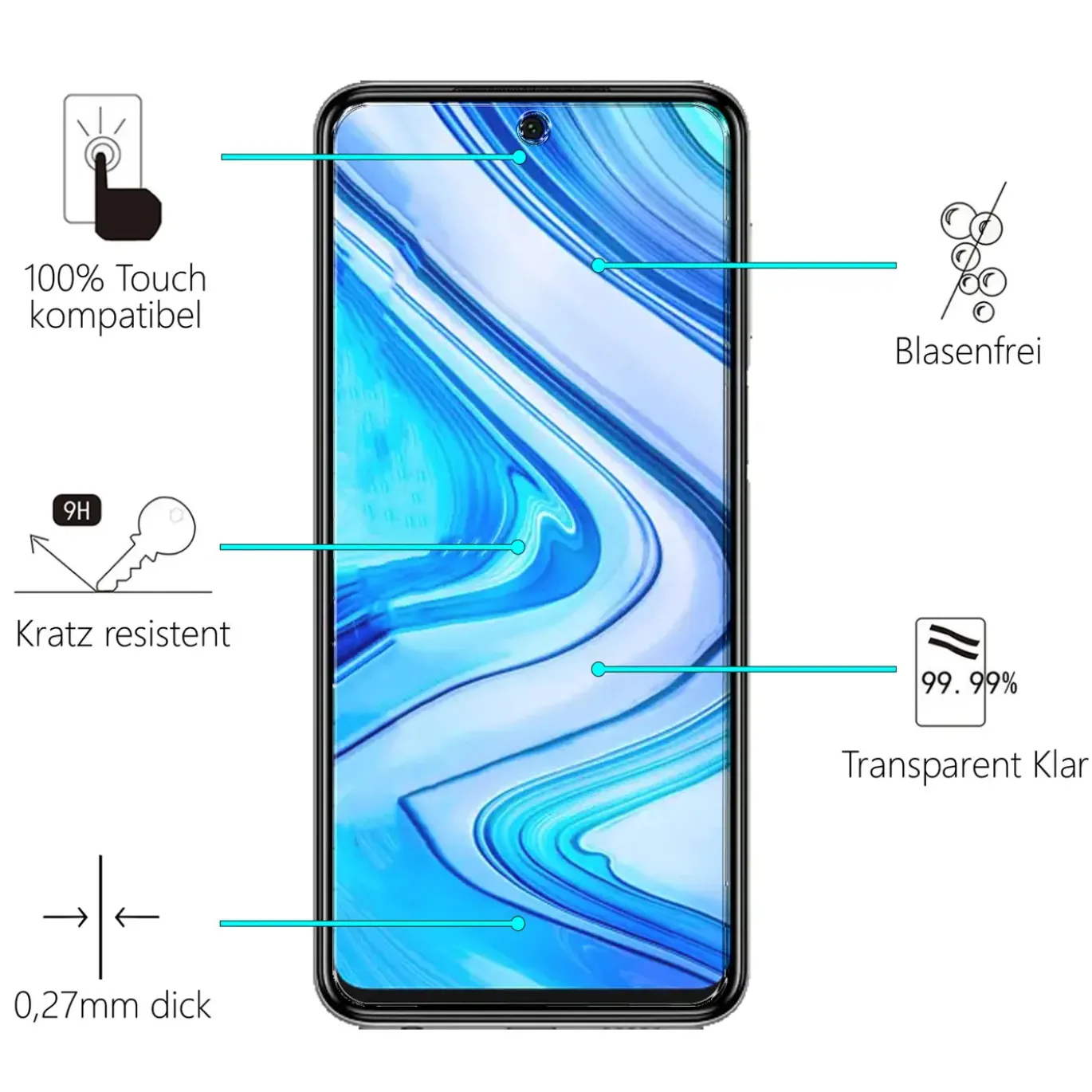 Xiaomi Poco X3 / X3 Pro - 9H Displayschutzfolie 2x Display & Kamera