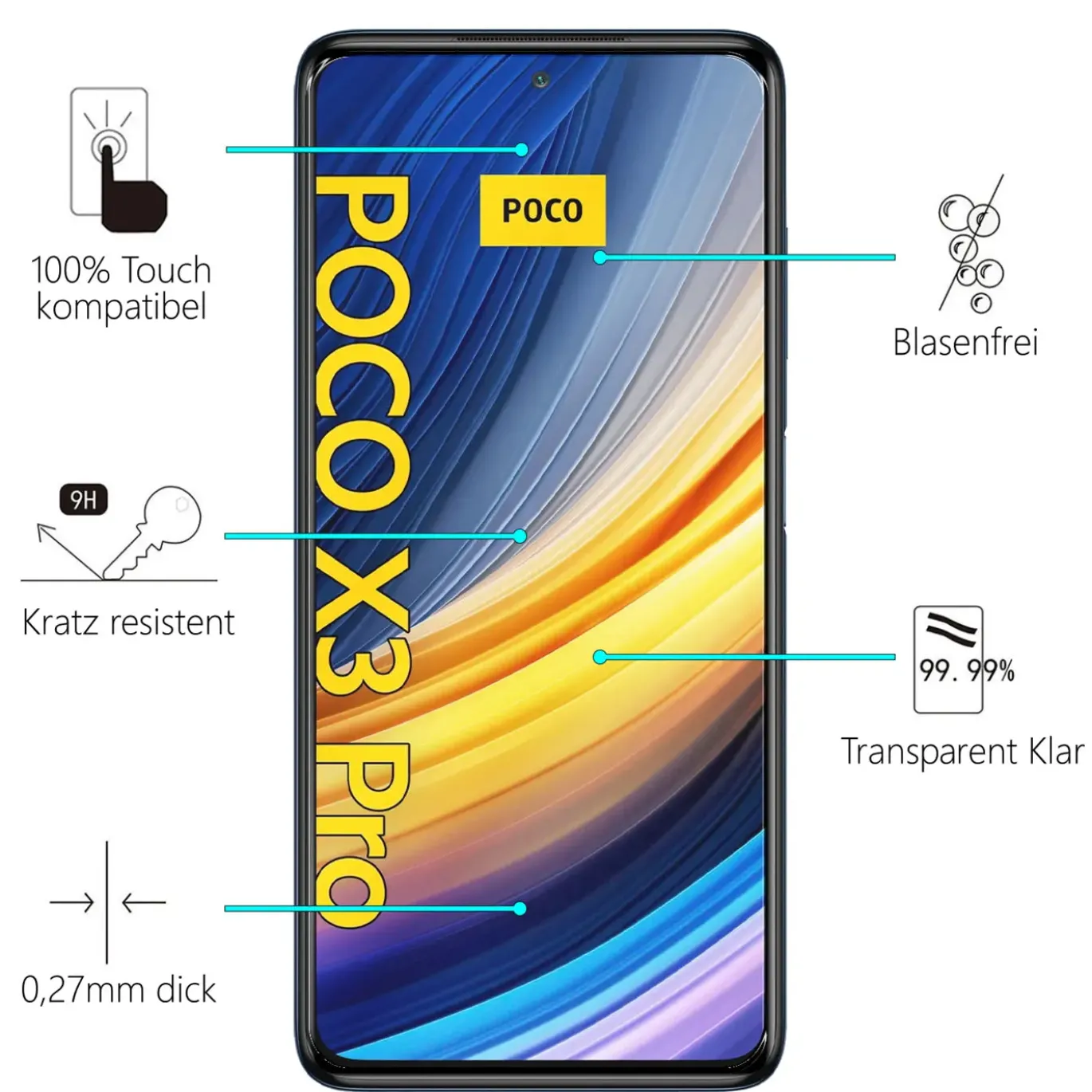 Xiaomi Poco X3 Pro - 2x 9H Panzer Glasfolie, Displayfolie