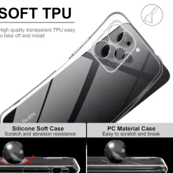 Xiaomi Redmi 12 - Slim Clear Case Hülle