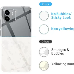 Xiaomi Redmi A1 - Slim Clear Case Hülle