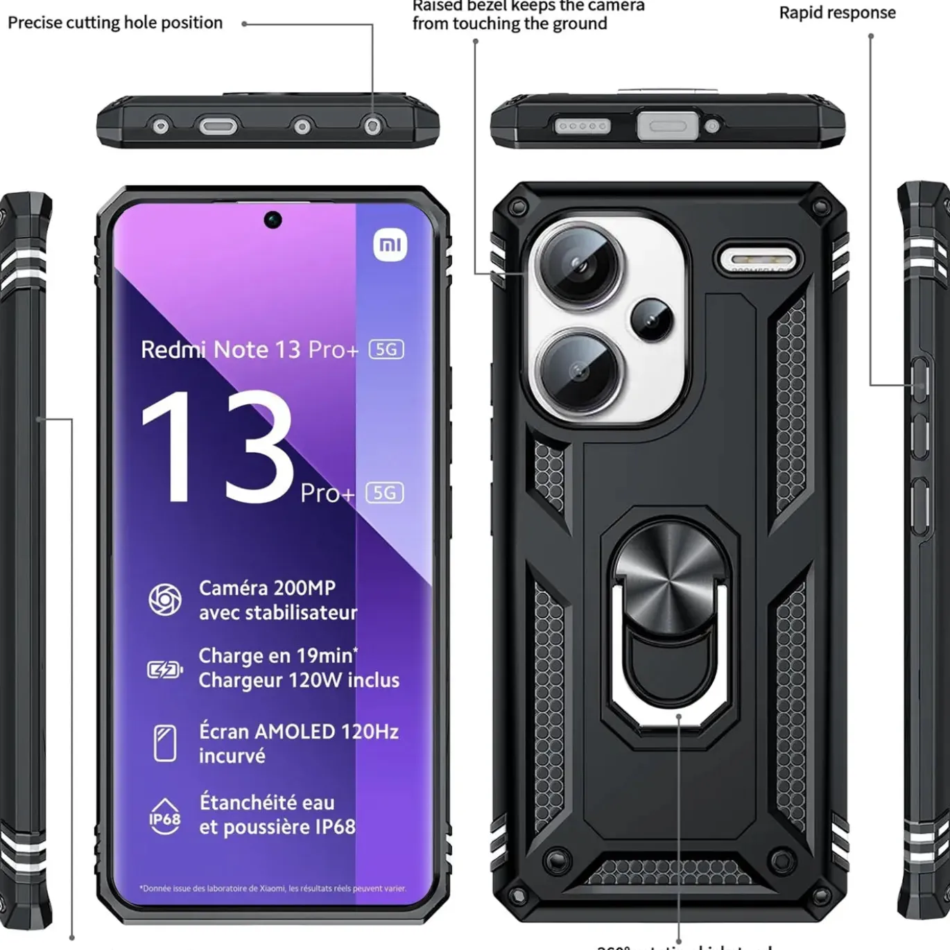 Xiaomi Redmi Note 13 Pro+ 5G - Outdoor Hardcase mit Ringhalter