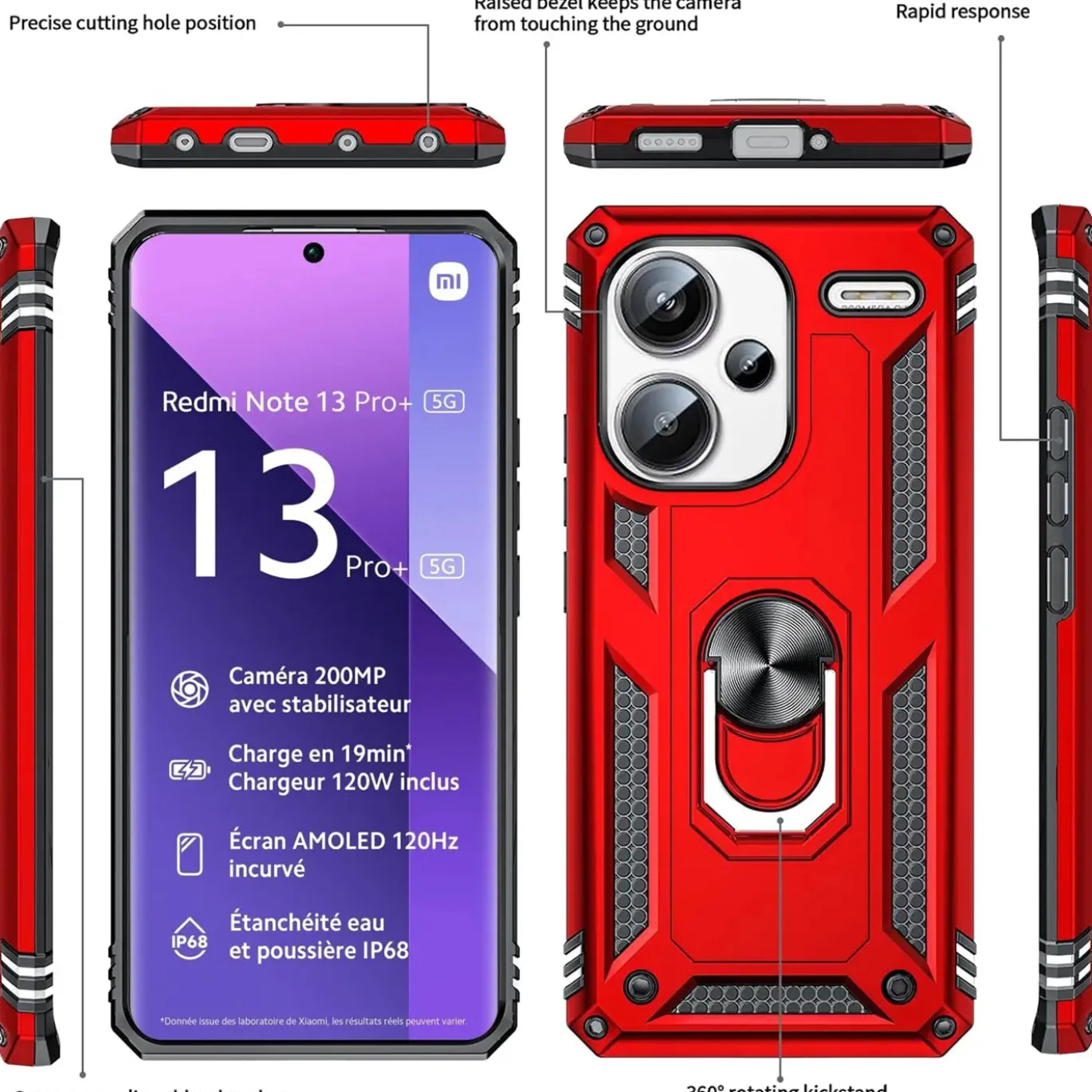 Xiaomi Redmi Note 13 Pro+ 5G - Outdoor Hardcase mit Ringhalter